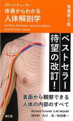 (ポケットチューター)体表からわかる人体解剖学　原書第2版の書影