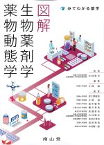 (みてわかる薬学)図解生物薬剤学・薬物動態学の書影