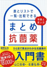 まとめ抗菌薬　表とリストで一覧・比較できる、特徴と使い方の書影