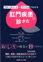 フローチャート＋アトラスでわかる肛門疾患の診かたの書影