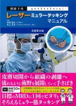 眼瞼下垂レーザーミュラータッキングマニュアルの書影