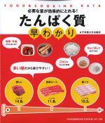 必要な量が効果的にとれる！ たんぱく質早わかりの書影