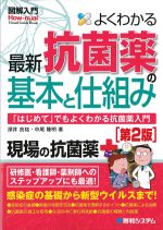 よくわかる最新抗菌薬の基本と仕組み：「はじめて」でもよくわかる抗菌薬入門　第2版の書影