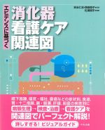 エビデンスに基づく消化器看護ケア関連図の書影