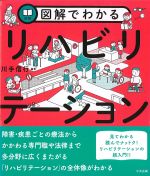 図解でわかるリハビリテーションの書影